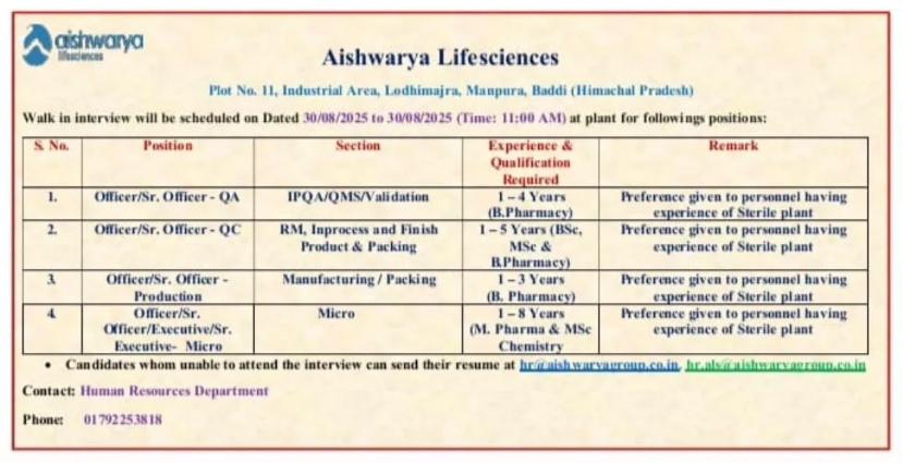 Job opening at Aishwarya Lifesciences pharma jobs