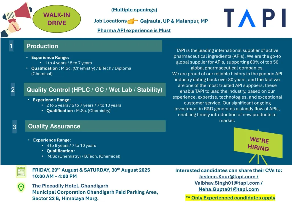 Job opening at TAPI pharma jobs