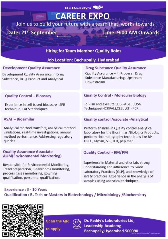 Dr. Reddy’s QA/QC Jobs – Pharma Jobs 2025