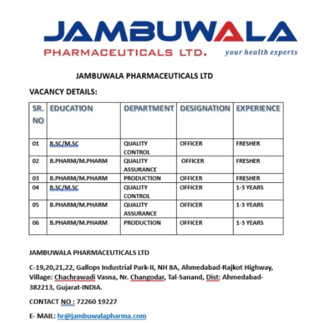 Job openings at Jambuwala Pharmaceuticals
