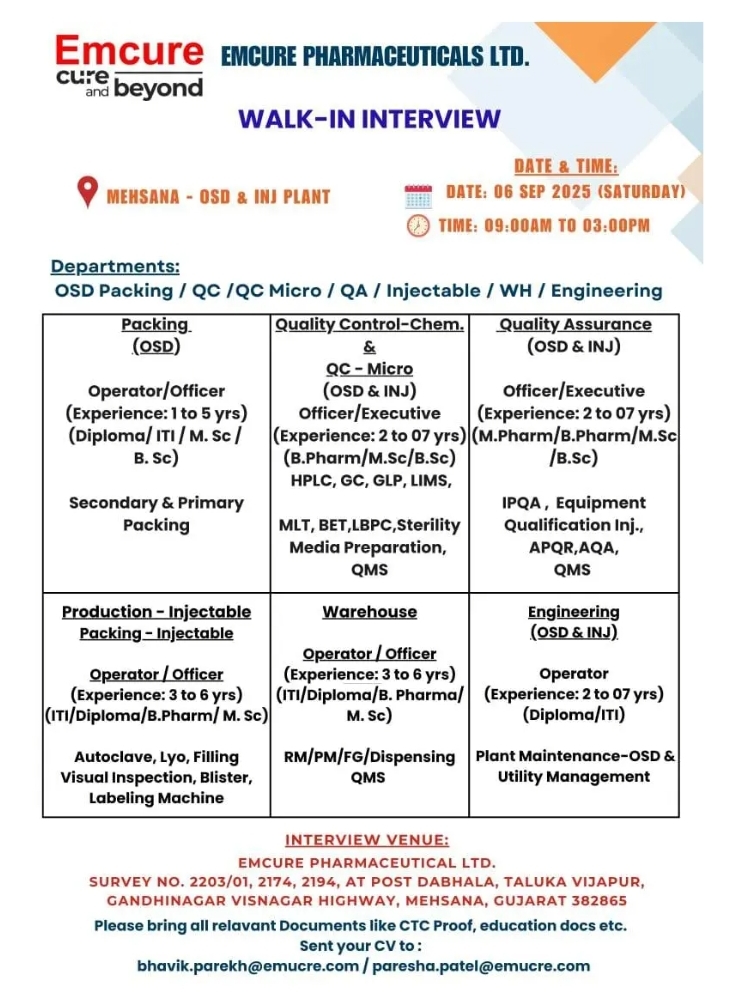 Emcure pharma jobs interview 2025 openings