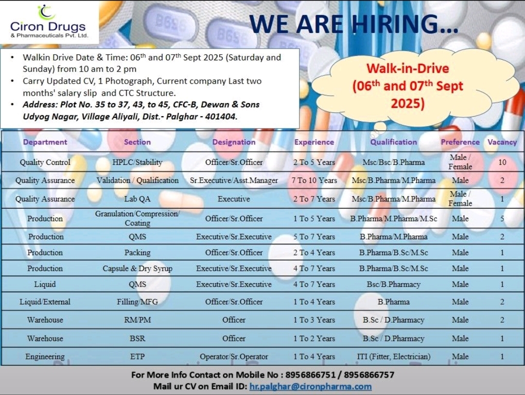 Ciron Drugs pharma jobs walk-in interview 2025