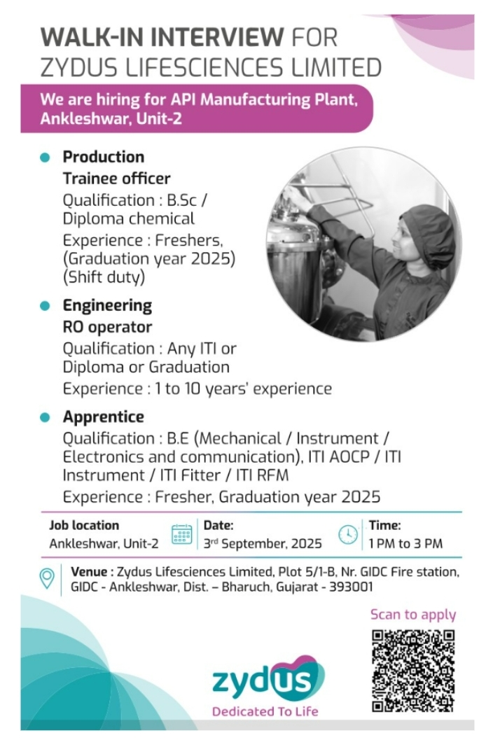 Zydus Lifesciences pharma jobs interview 2025