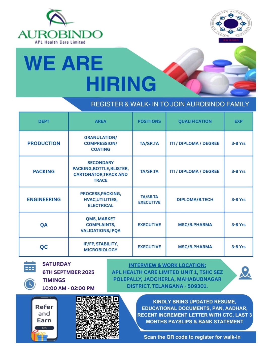 Aurobindo pharma jobs interview 2025