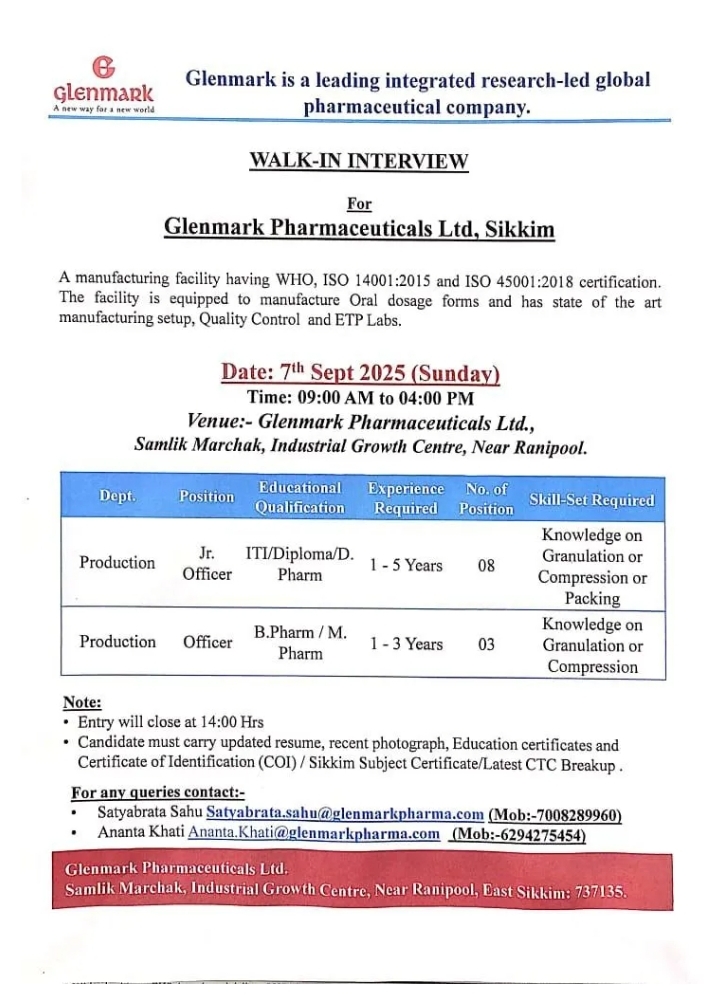 Glenmark Pharma jobs in Sikkim Walk-In 2025