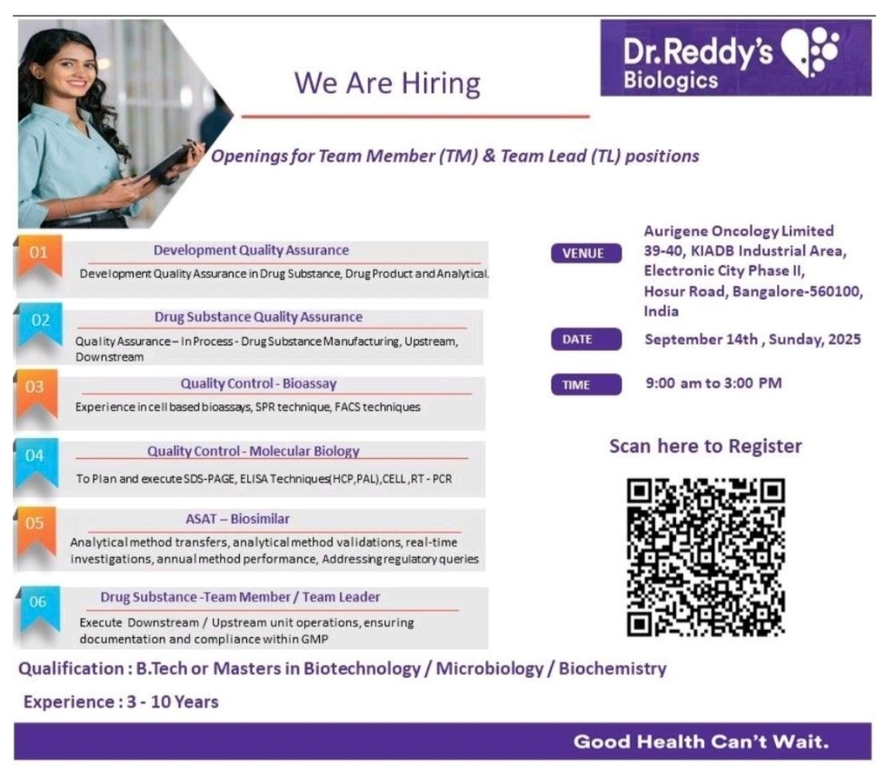 Dr. Reddy’s Biologics pharma jobs openings 2025
