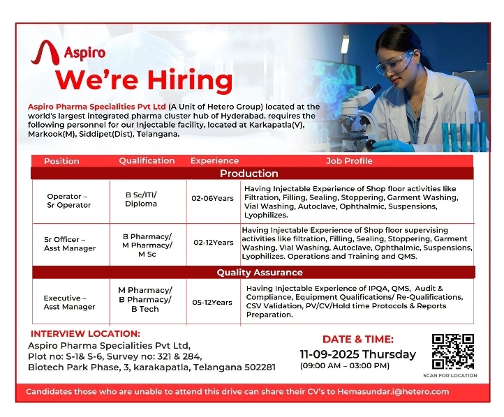 Aspiro Pharma Specialities pharma jobs 2025