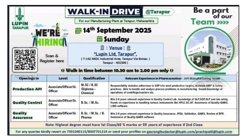 Job openings at Lupin pharma jobs Walk-In 2025