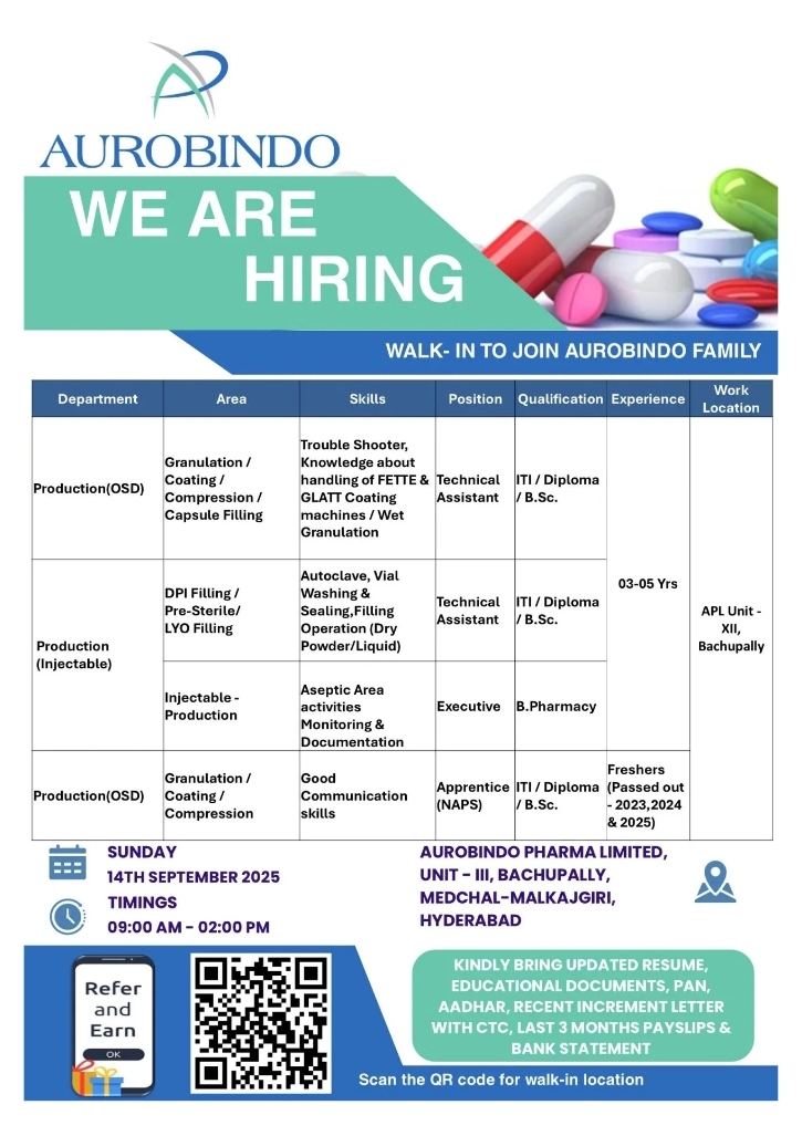 Aurobindo Pharma Production & Injectable pharma jobs