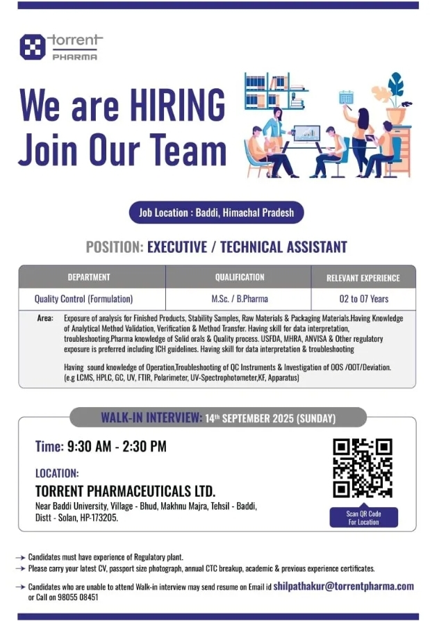 Torrent Pharma Job Opening Quality Control 2025