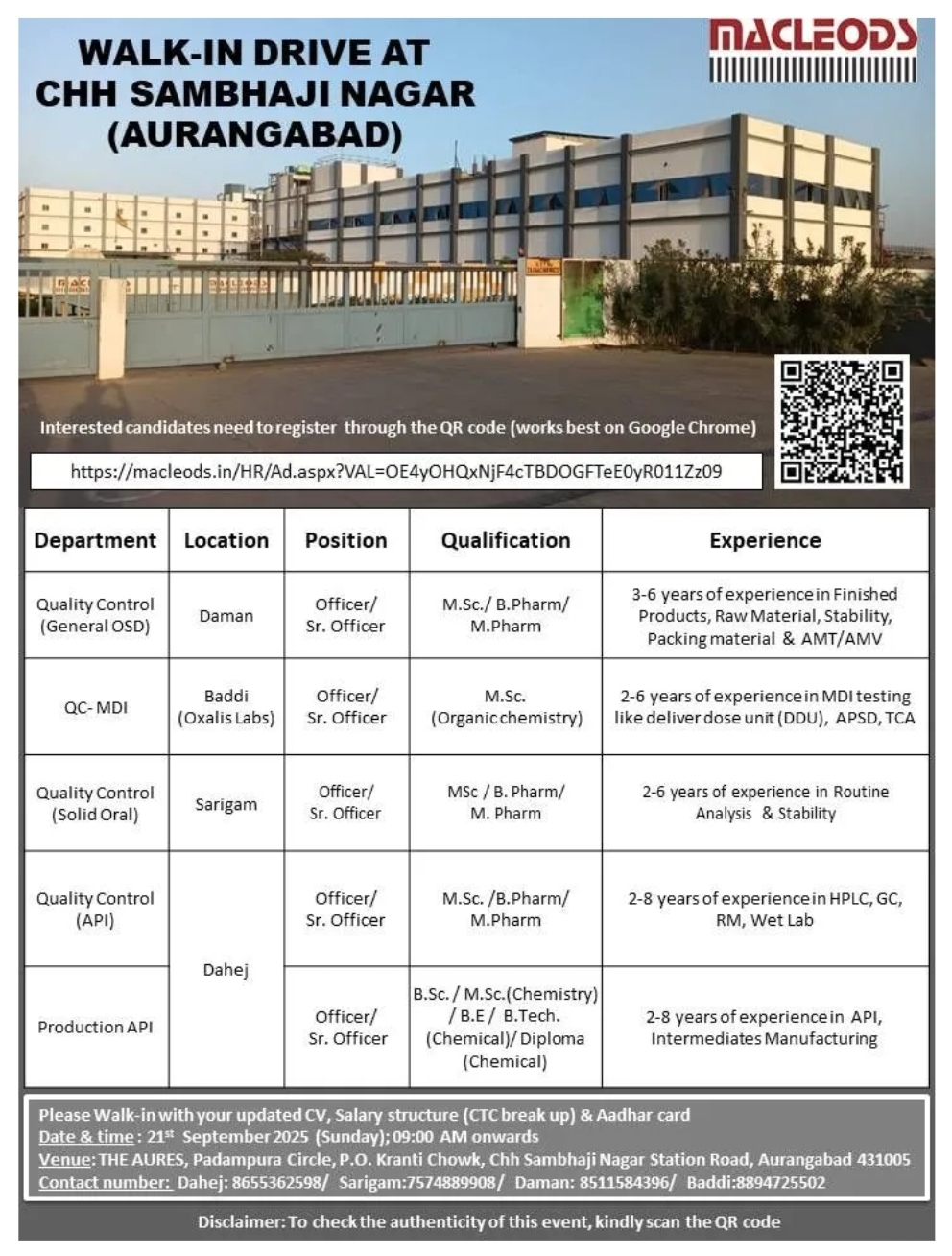 Macleods Pharma jobs in Aurangabad – Job Openings