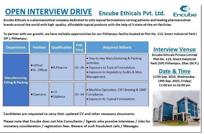 Job Opening at Encube Ethicals – pharma jobs 2025