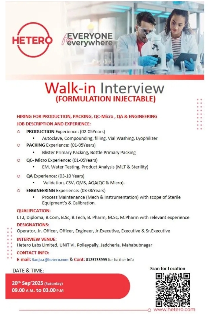 Job Opening at Hetero Labs – pharma jobs