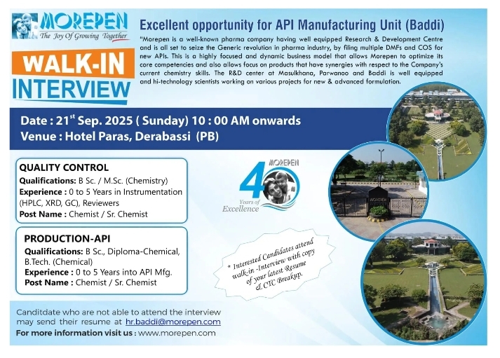 Job Opening at Morepen pharma jobs