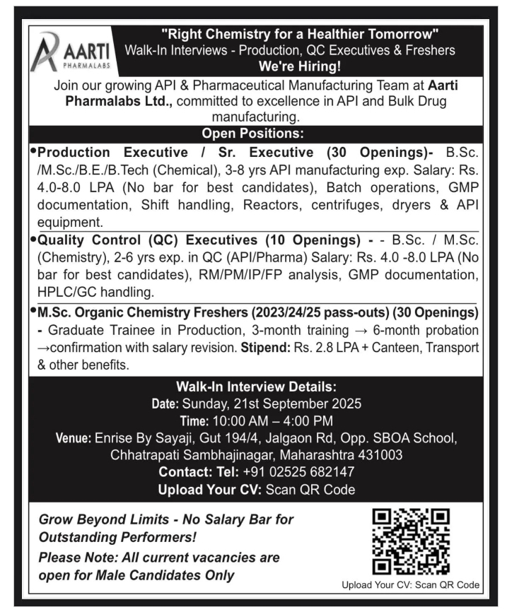 Aarti Pharmalabs Jobs – Pharma Jobs 2025
