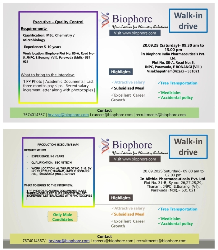 Job opening at Biophore Pharma pharma jobs