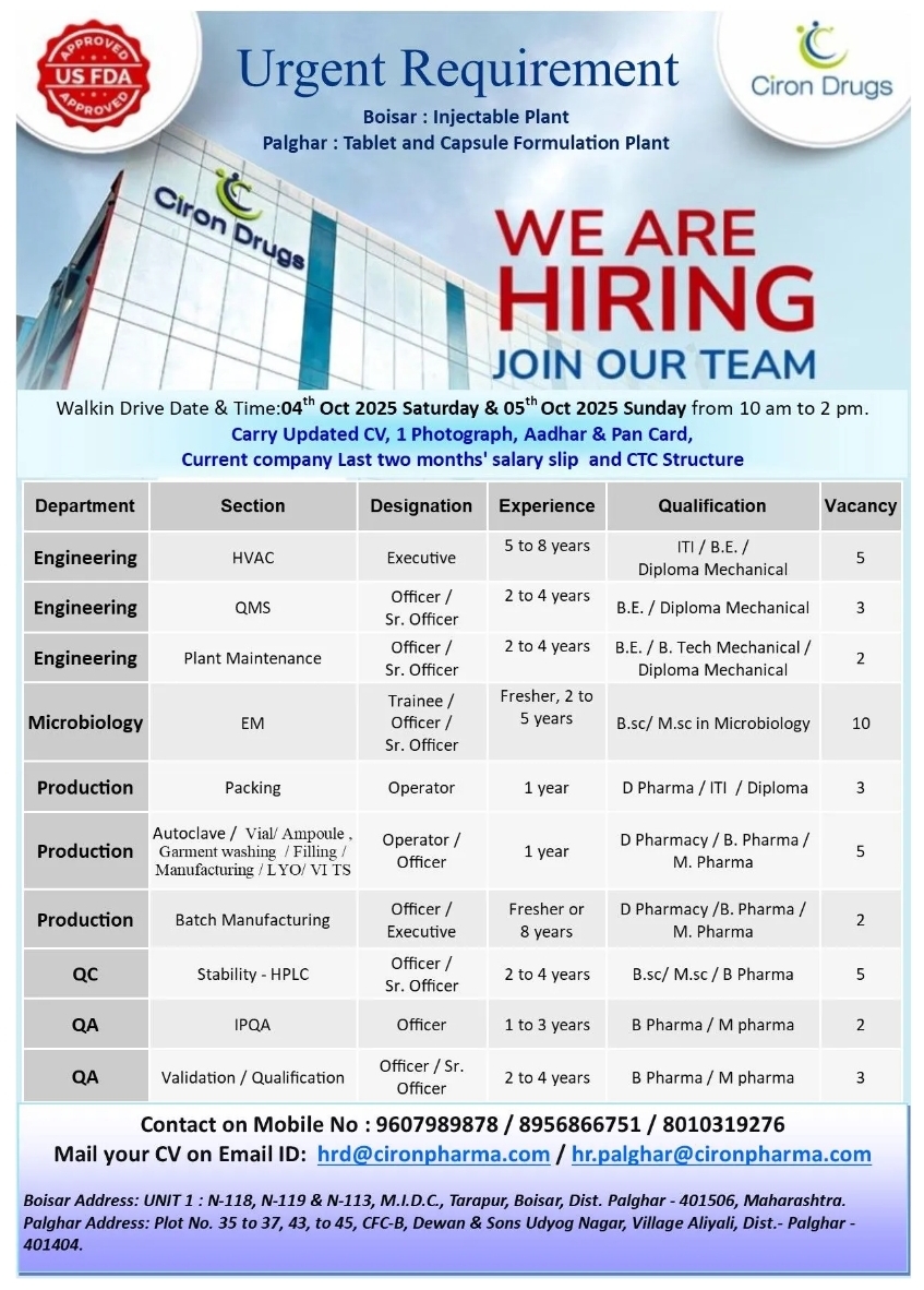 Ciron Drugs pharma jobs walk-in interview October 2025