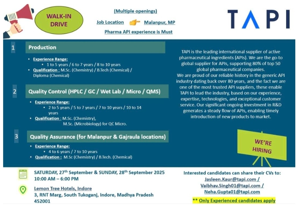Job opening at TAPI pharma jobs
