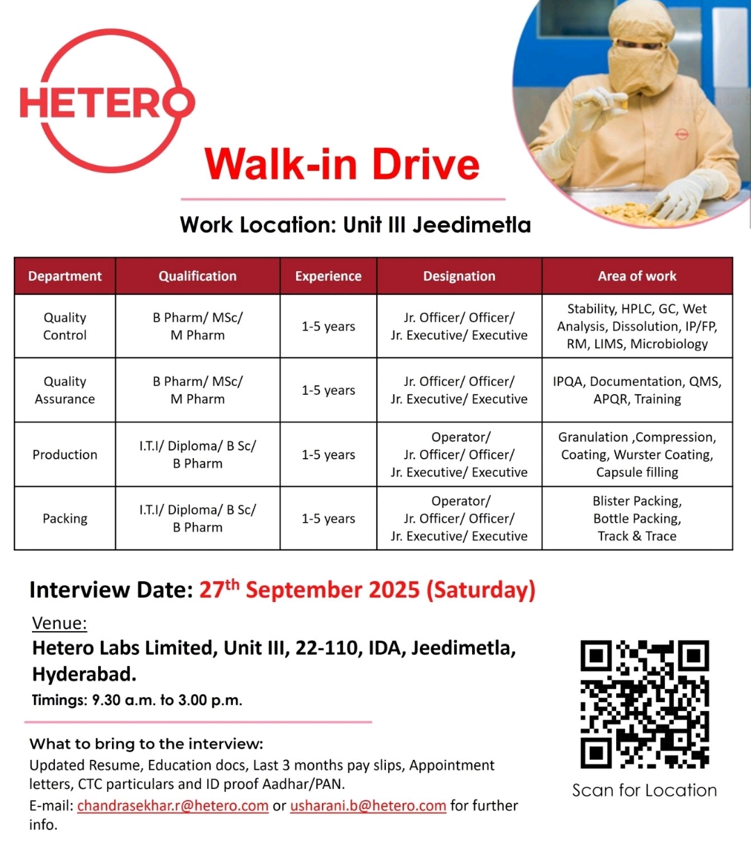 Job opening for Hetero pharma jobs