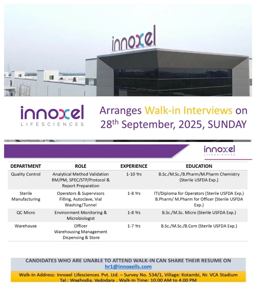 Job openings at Innoxel Lifesciences with pharma jobs interview 2025