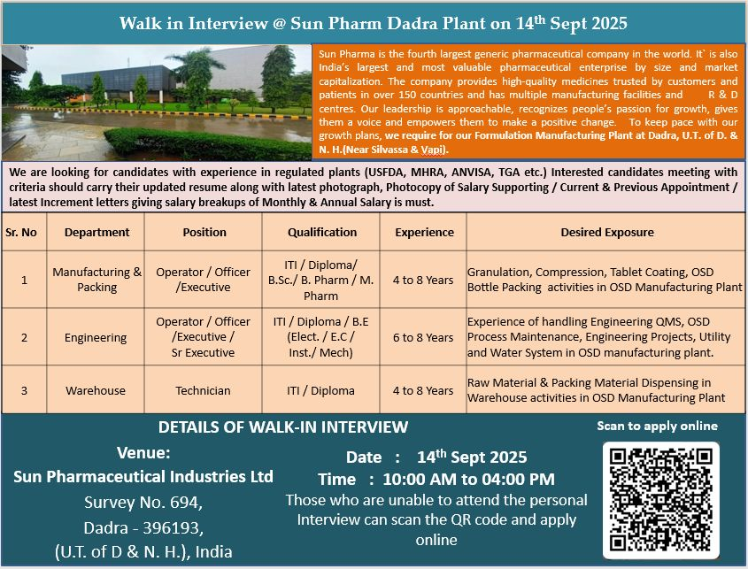 Sun Pharma jobs in Dadra 2025