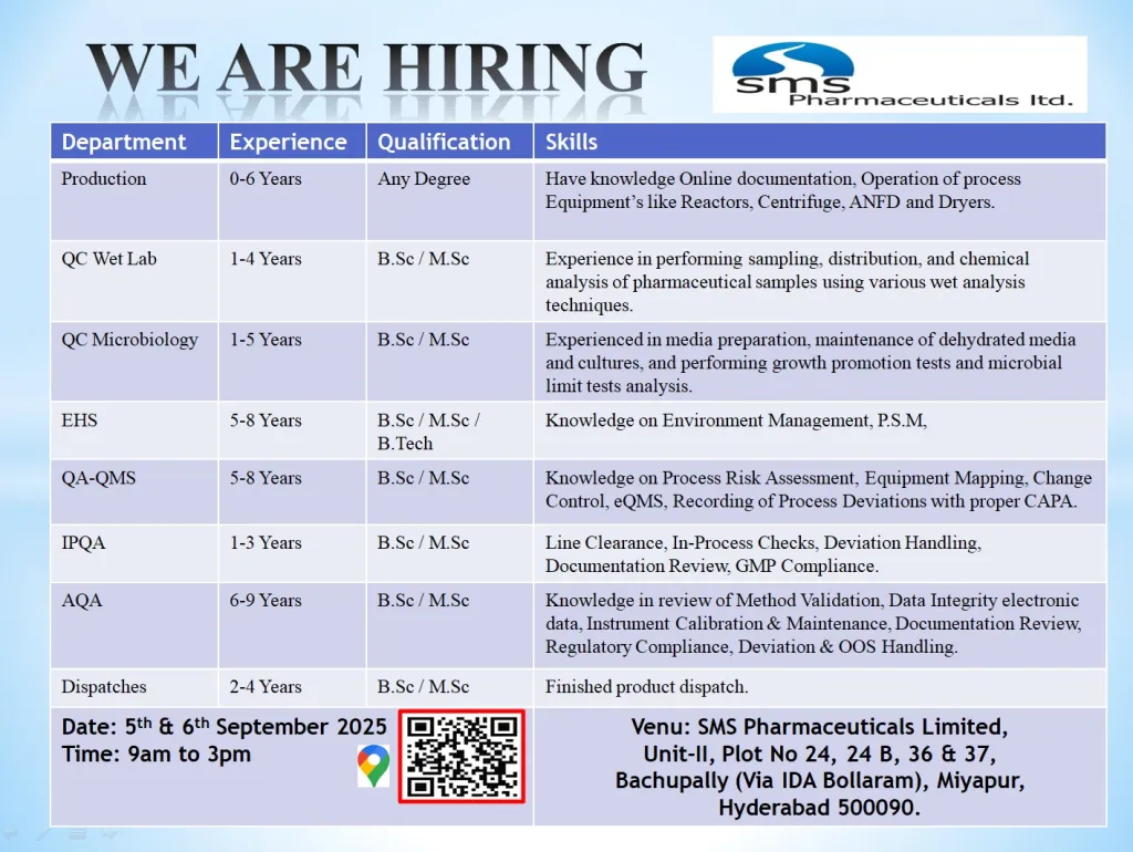 SMS Pharmaceuticals Job Openings Hyderabad Pharma Jobs and SMS Pharmaceuticals Jobs 2025