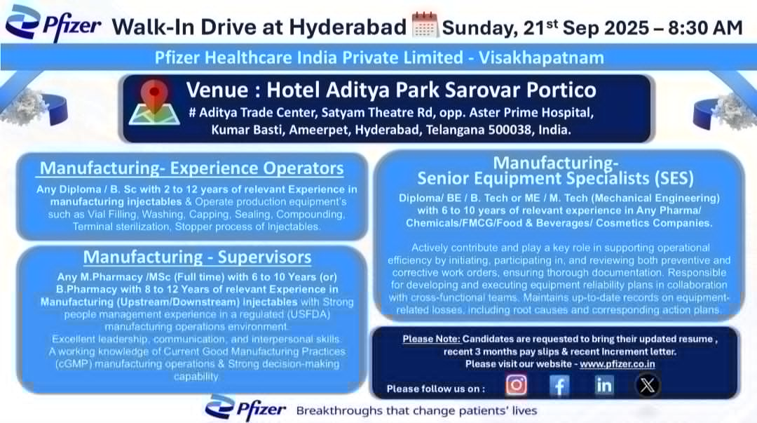 Pfizer Job Openings – Pharma Jobs in Hyderabad