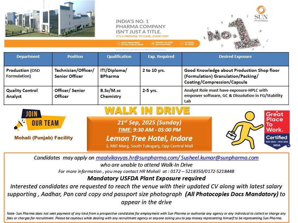 Sun Pharma Job Openings – Pharma Jobs