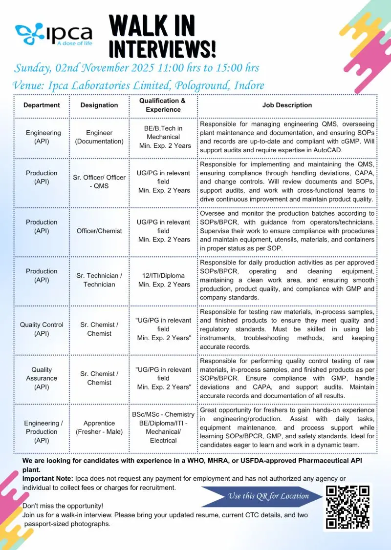 Job openings at Ipca Indore Pharma Hiring