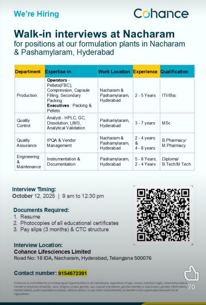 Job Opening at Cohance Lifesciences