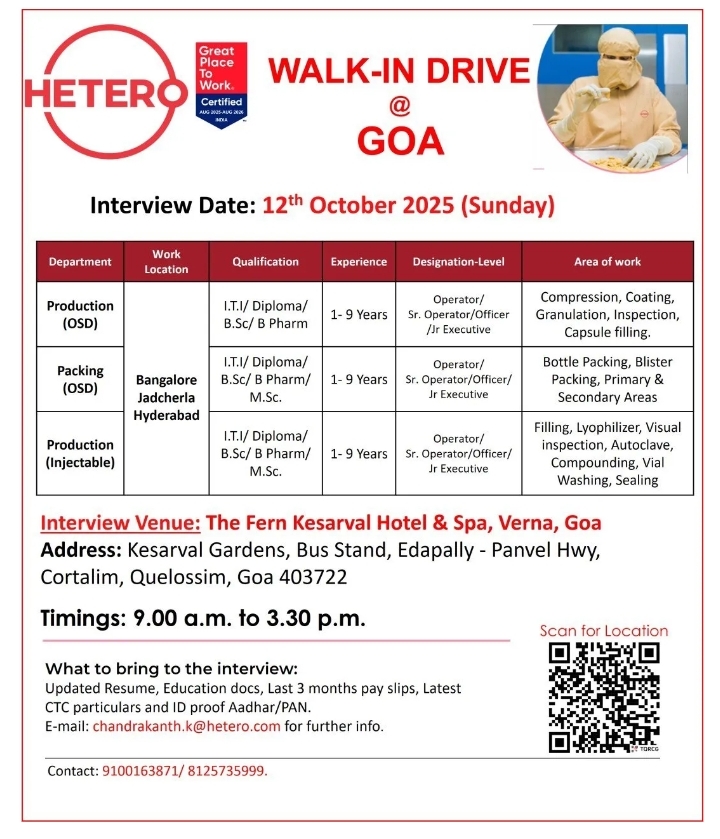Job openings at Hetero – Pharma jobs in Goa