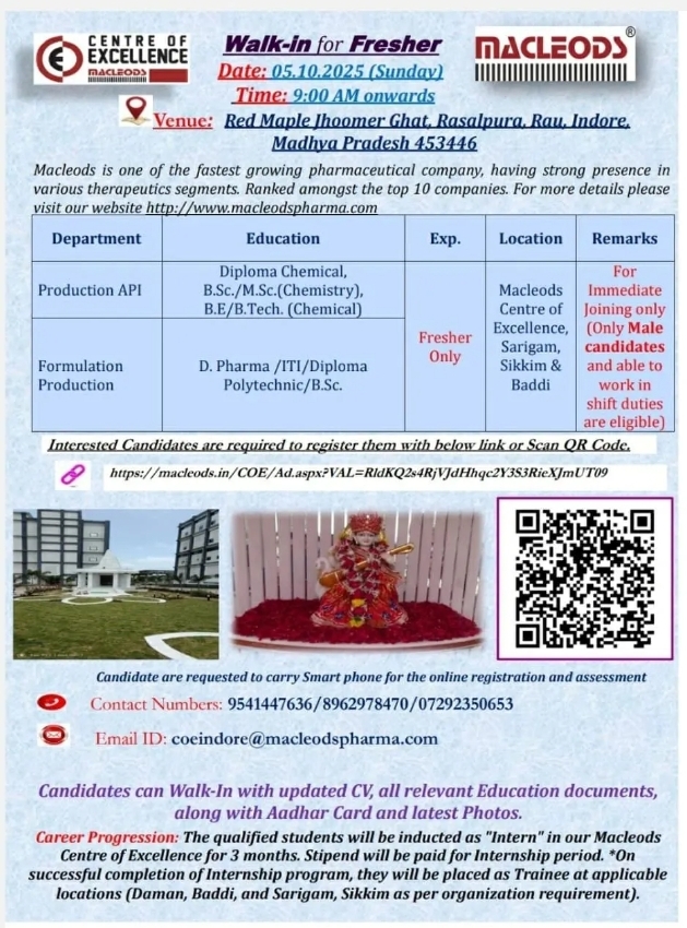 Job openings Macleods Production jobs in Indore