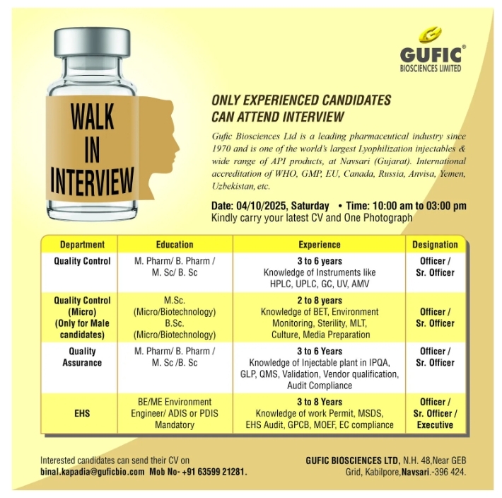 Job openings Gufic Pharma jobs in Navsari