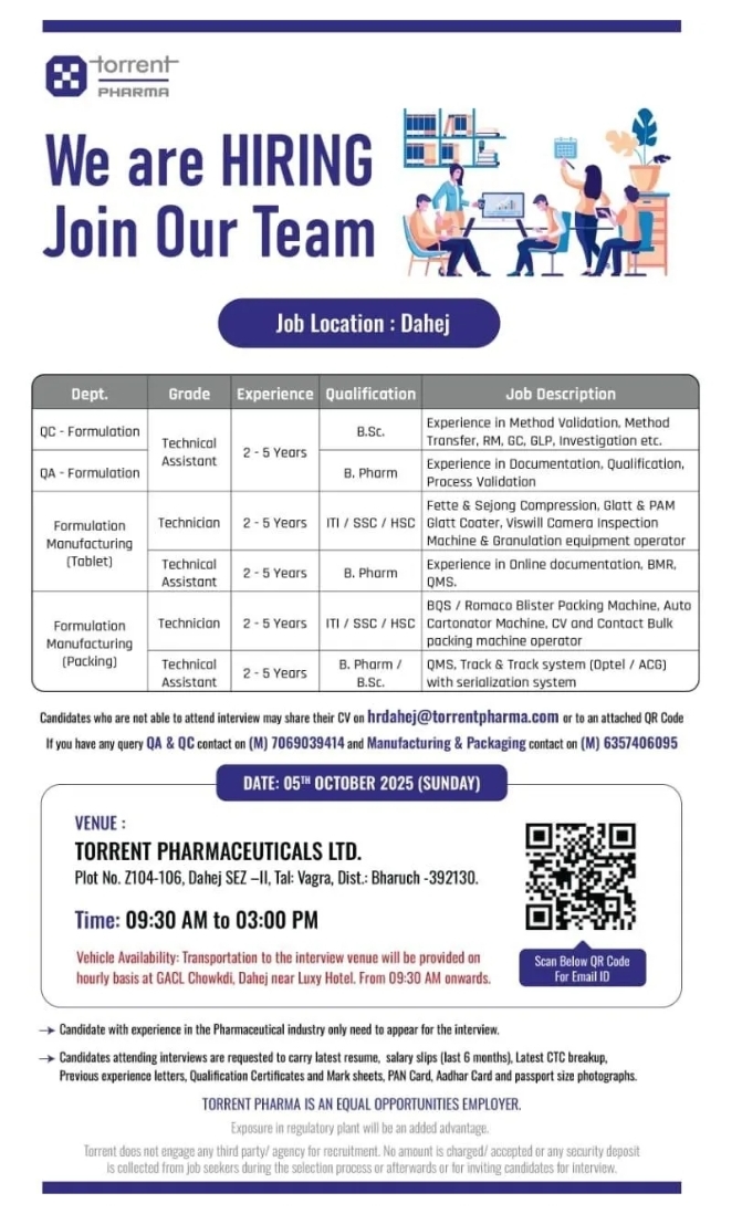 Torrent Pharma Jobs in Dahej | Walk-In 5th Oct 2025