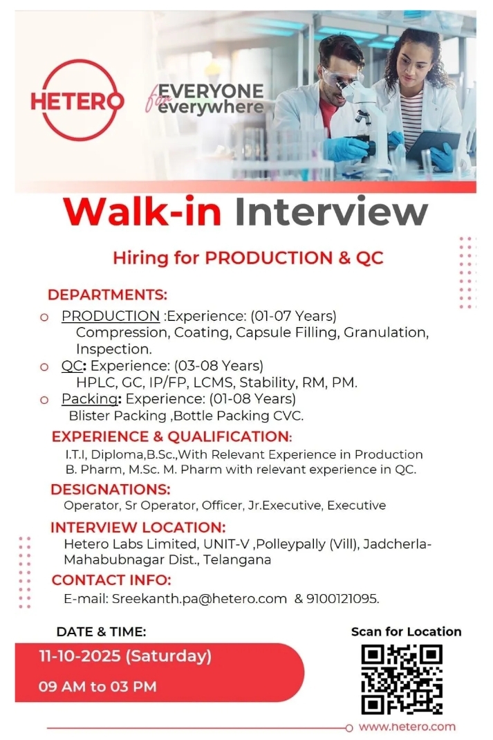 Job Openings at Hetero Pharma Hyderabad