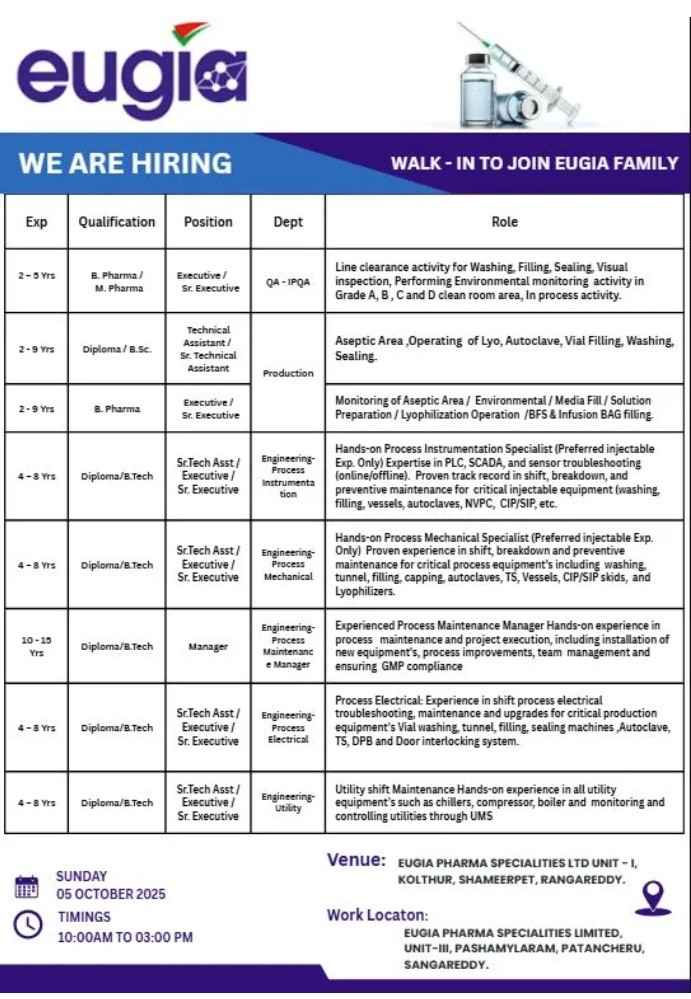 Job openings at Eugia Pharma