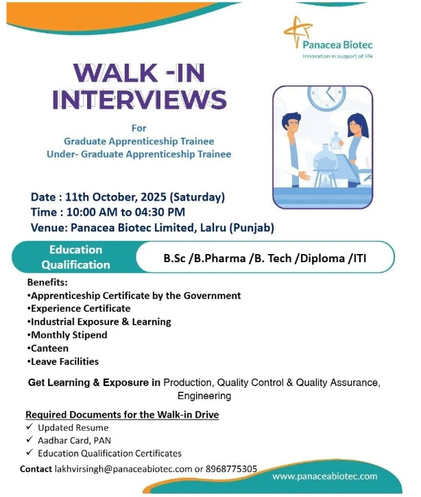 Job opening for Panacea Biotec pharma jobs