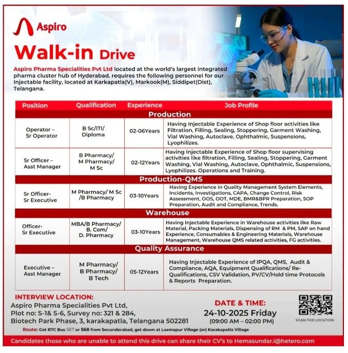 Job Opening at Aspiro Pharma