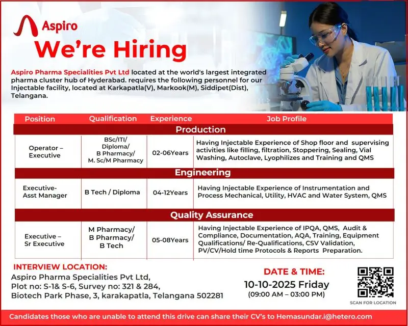 Aspiro Pharma Jobs in Hyderabad – Career Openings
