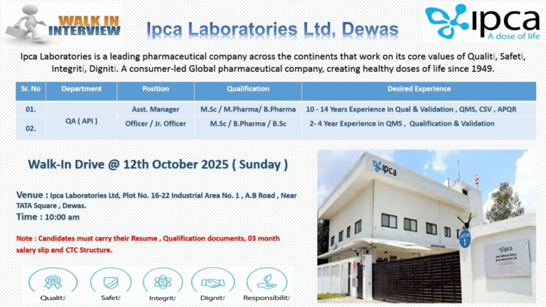 Ipca Laboratories Pharma Jobs