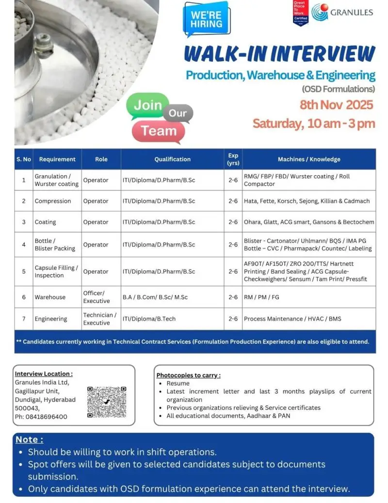 Granules Pharma Jobs in Hyderabad – Walk-In Interview 2025