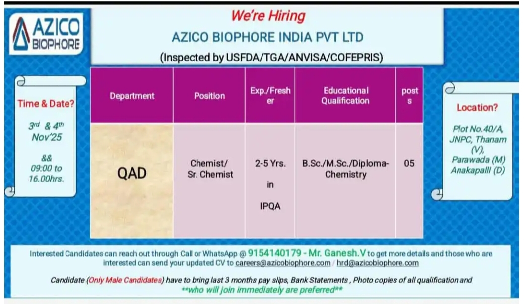 Azico Pharma jobs in Visakhapatnam Walk-in 2025