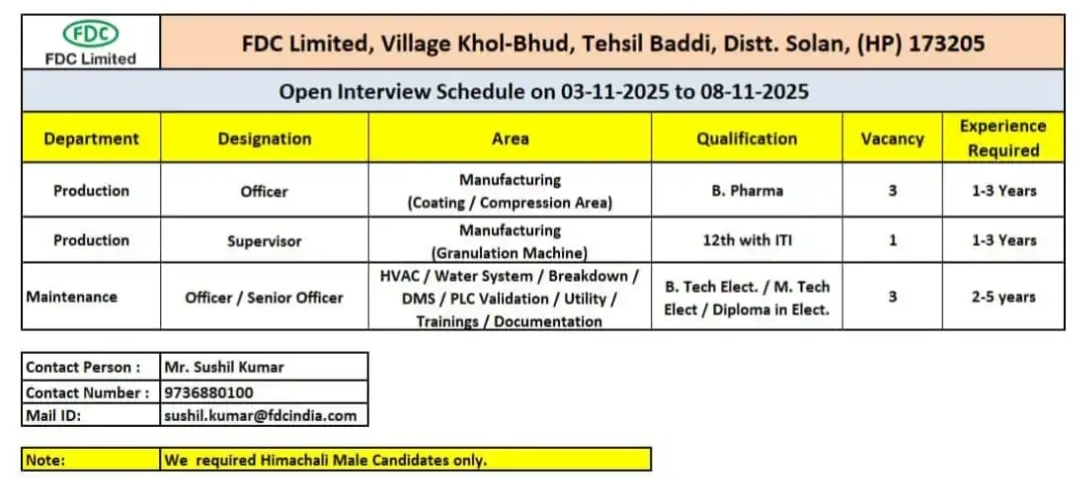 FDC Pharma Jobs in Baddi – Walk-In Interview