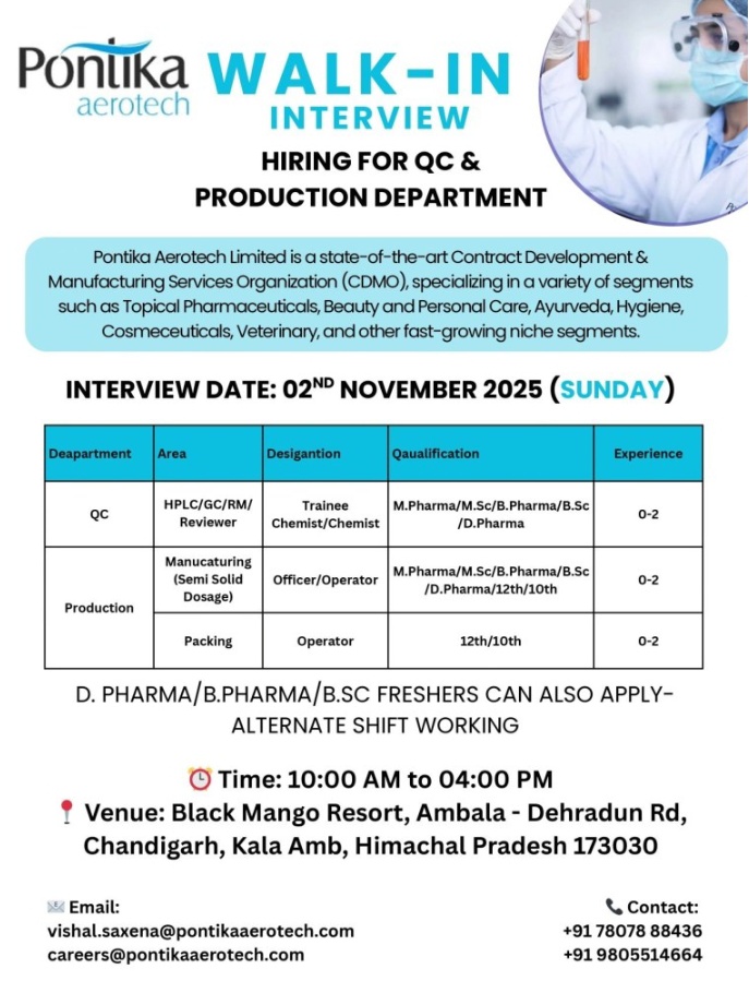 Ponika Aerotech pharma jobs 2025